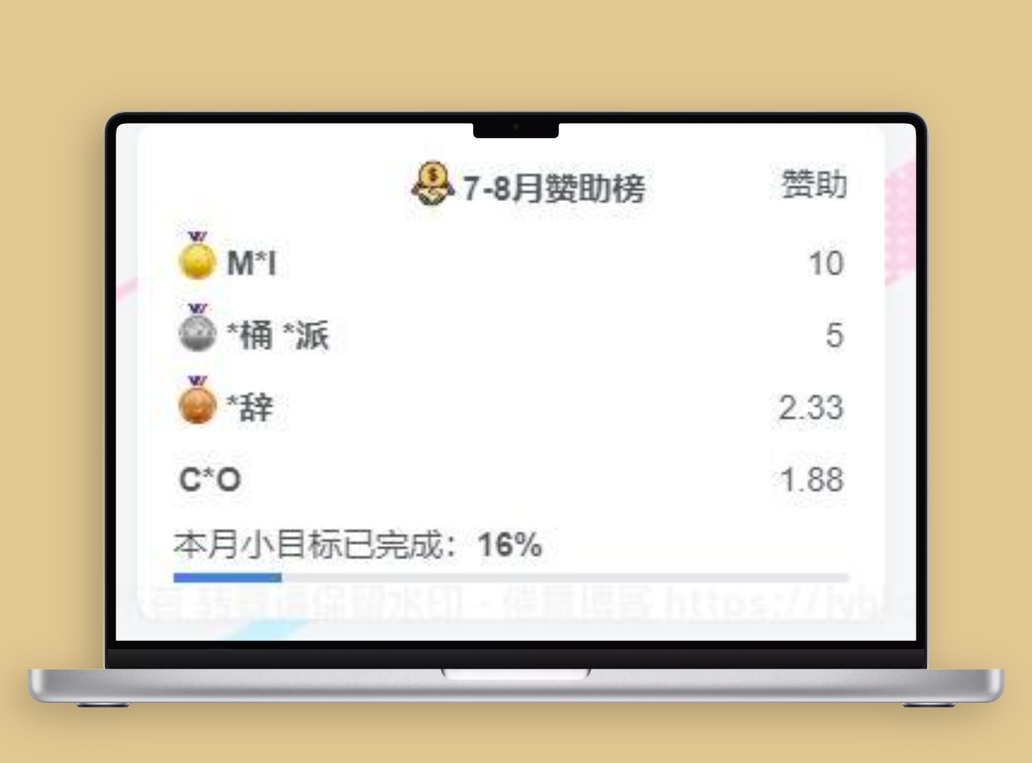 子比主题 捐助名单插件：Donate List 发布！v0.02